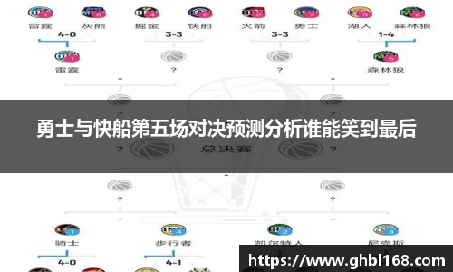 勇士与快船第五场对决预测分析谁能笑到最后